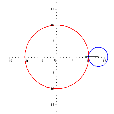Plot_2d